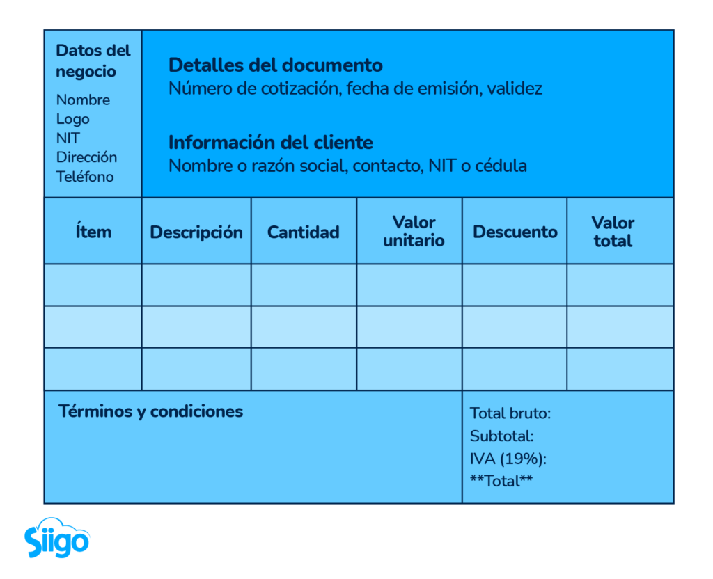 ejemplo-de-plantilla-de-cotizacion